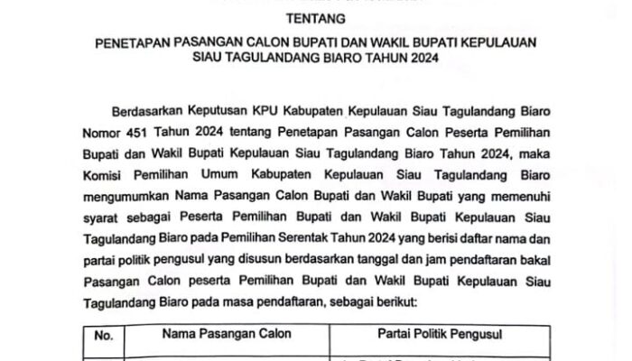 KPU Sitaro Tetapkan Dua Pasangan Calon Bupati dan Wakil Bupati untuk Pilkada 2024