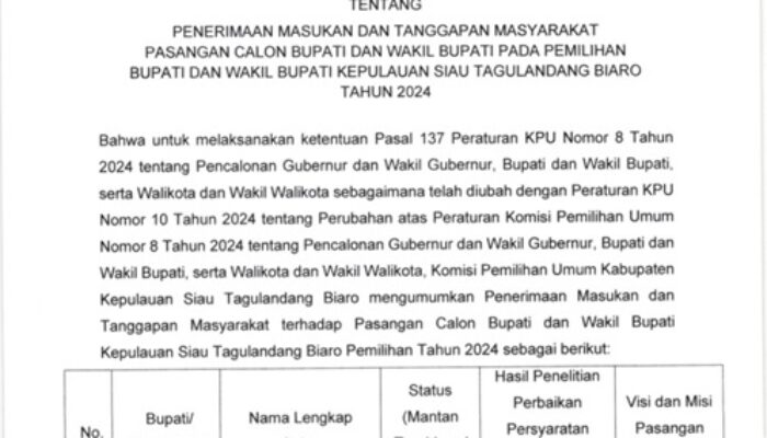 KPU Sitaro Jaring Masukan dan Tanggapan Masyarakat untuk Pasangan Calon Bupati dan Wakil Bupati 2024