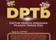 Prosedur dan Syarat Pindah Memilih di Pilkada 2024